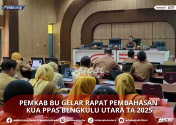 Pemkab BU Gelar Rapat Pembahasan KUA PPAS Bengkulu Utara TA 2025